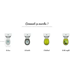 Abattant WC clipsable 100% hygiénique - Vert Amande PAPADO