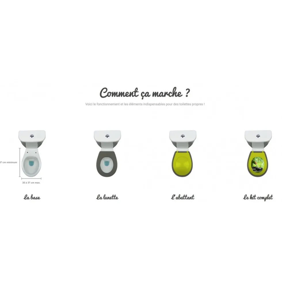 Abattant WC clipsable 100% hygiénique - Vert Amande PAPADO