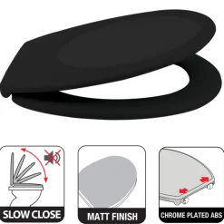 Abattant WC - Thermo dur - avec Frein de chute - NEELA - Noir mat SPIRELLA