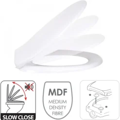 Abattant WC - Thermodur - Charnières Inox - Blanc MSV