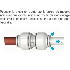 Adaptateur - instantané - 5/8 pouce / 15 mm - Speedfit John Guest