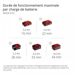 Aspirateur eau et poussières sans fil TP-VC 36/30 S Auto-Solo EINHELL PROFESSIONAL