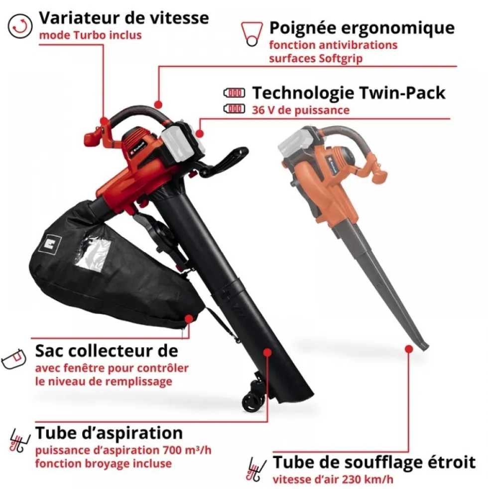 Aspirateur à feuilles - sans fil - 18V - GE CL 36/230 Li E - Solo EINHELL