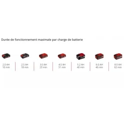 Aspirateur à main sans fil - TE-VC 18 Li-Solo - Power X-Change EINHELL