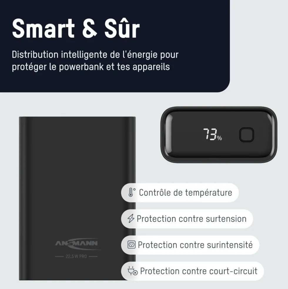 Batterie externe compacte rechargeable 20 Ah - 2 ports USB - PB222PD ANSMANN