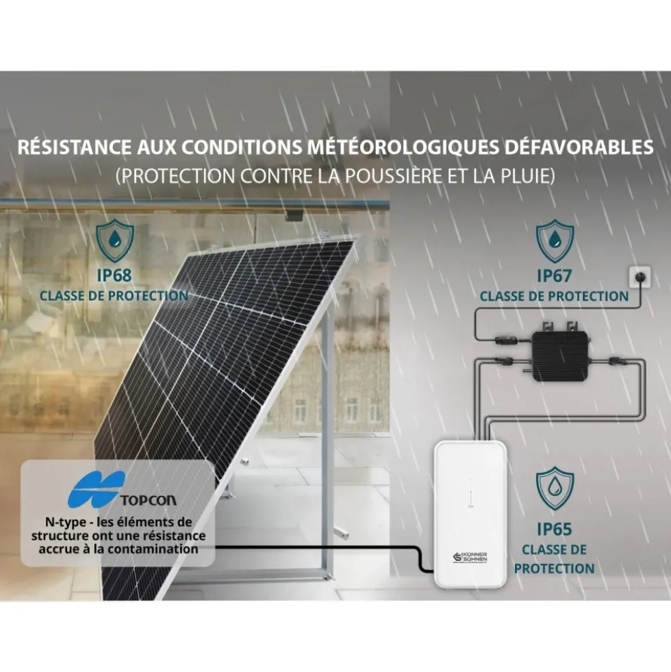 Batterie pour système solaire de balcon - KS 2240BSB KONNER & SOHNEN