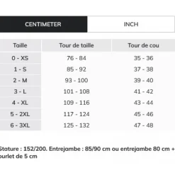 Blouson de peintre avec manches amovibles Craft Paint blanc et gris CEPOVETT SAFETY
