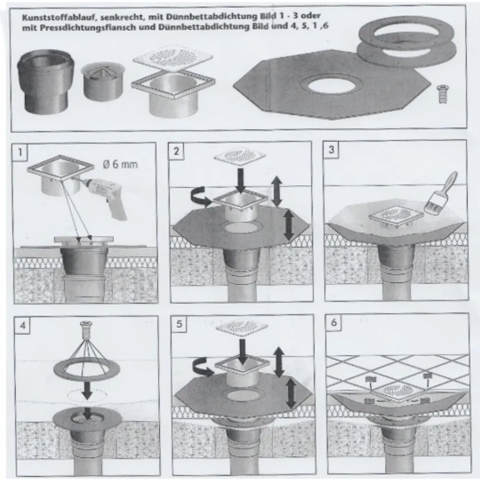 Bonde de douche à l'italienne 150 x 150 mm ajustable sortie horizontale ACO