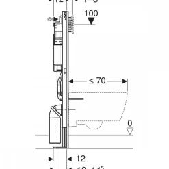 Bâti-support WC autoportant Duofix 112 cm avec réservoir Sigma 12 cm GEBERIT