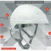 Casque de chantier électricien IDRA 2 avec écran anti arcs électriques AUBOUEIX