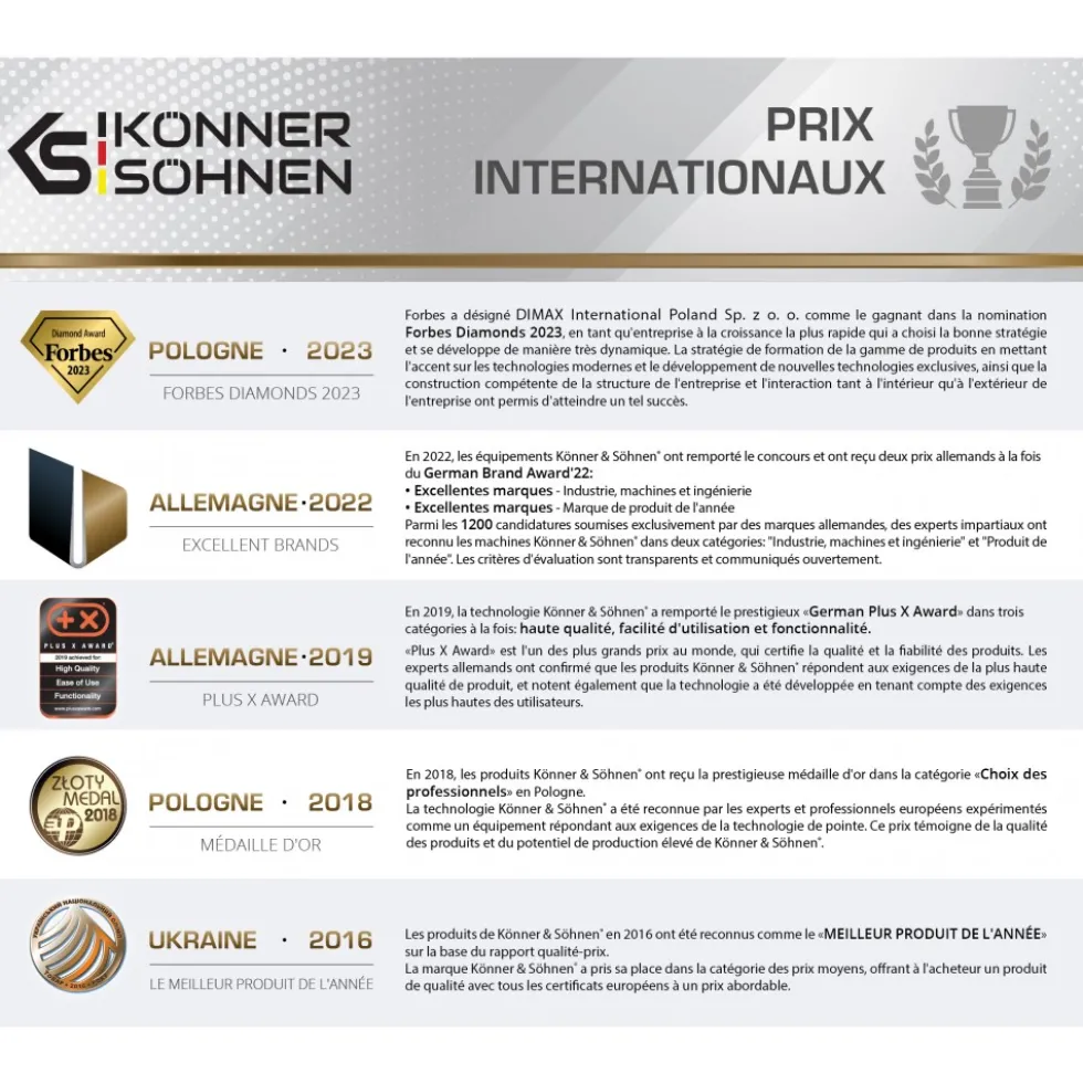 Charrue de désherbage KS WP1 KONNER & SOHNEN