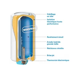 Chauffe eau Aci Hybride - monophasé mural - 100 L Zeneo ATLANTIC