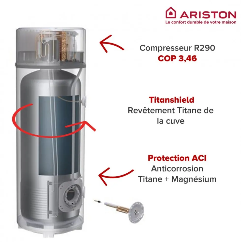 Chauffe-eau thermodynamique 250L compact et connecté A+ NUOS FIT 250 ARISTON
