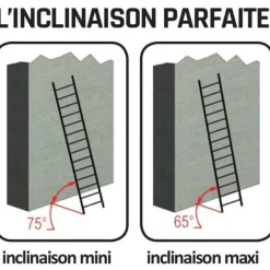 Échelle simple PRS 8 barreaux - hauteur 2,40 mètres - Gamme Progress CENTAURE