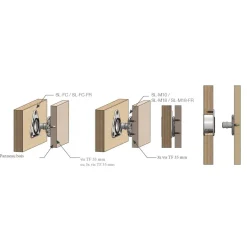Clips femelle à encastrer pour support bois Stratlock DOMARINE