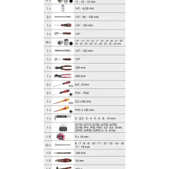 Coffret de douilles et accessoires ULTIMATE® 1/4'' - 1/2" - 101 pièces KS TOOLS