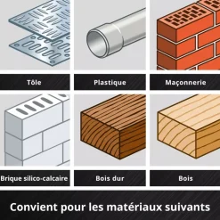 Coffret d'embouts et de douilles M-Case - 35 pièces EINHELL