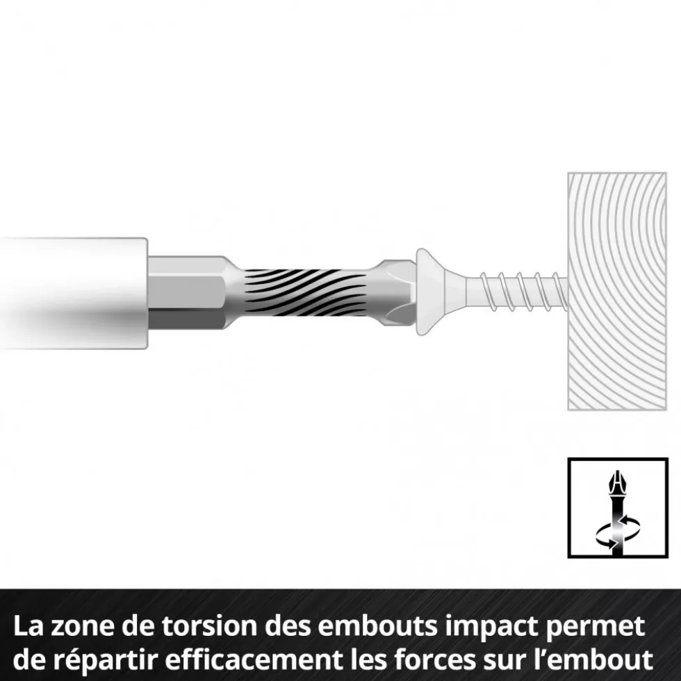 Coffret d'embouts et de douilles M-Case - 35 pièces EINHELL