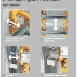 Coffret électrique étanche - 1x6 modules - 1 rangée - Plexo 3 LEGRAND