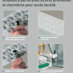Coffret électrique étanche - 1x6 modules - 1 rangée - Plexo 3 LEGRAND