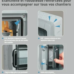 Coffret électrique étanche - 1x4 modules - 1 rangée - Plexo 3 LEGRAND