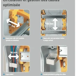 Coffret électrique étanche - 1x4 modules - 1 rangée - Plexo 3 LEGRAND