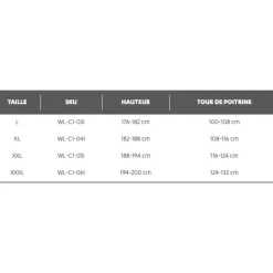 Combinaisons jetables WEECOVER MAX1 Integral - x20 Weesafe