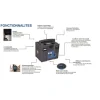 Compresseur multibox Compressor - 1,5 CV 6 litres ABAC