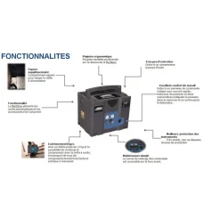 Compresseur multibox Compressor - 1,5 CV 6 litres ABAC