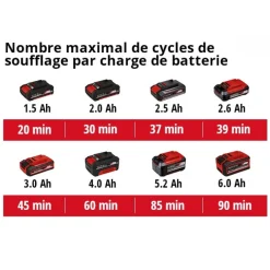 Compresseur sans fil PRESSITO 18/21 - Power X-Change EINHELL