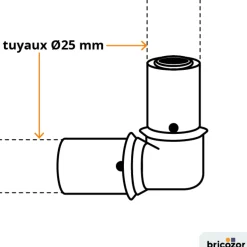 Coude égal PER à sertir BRICOZOR