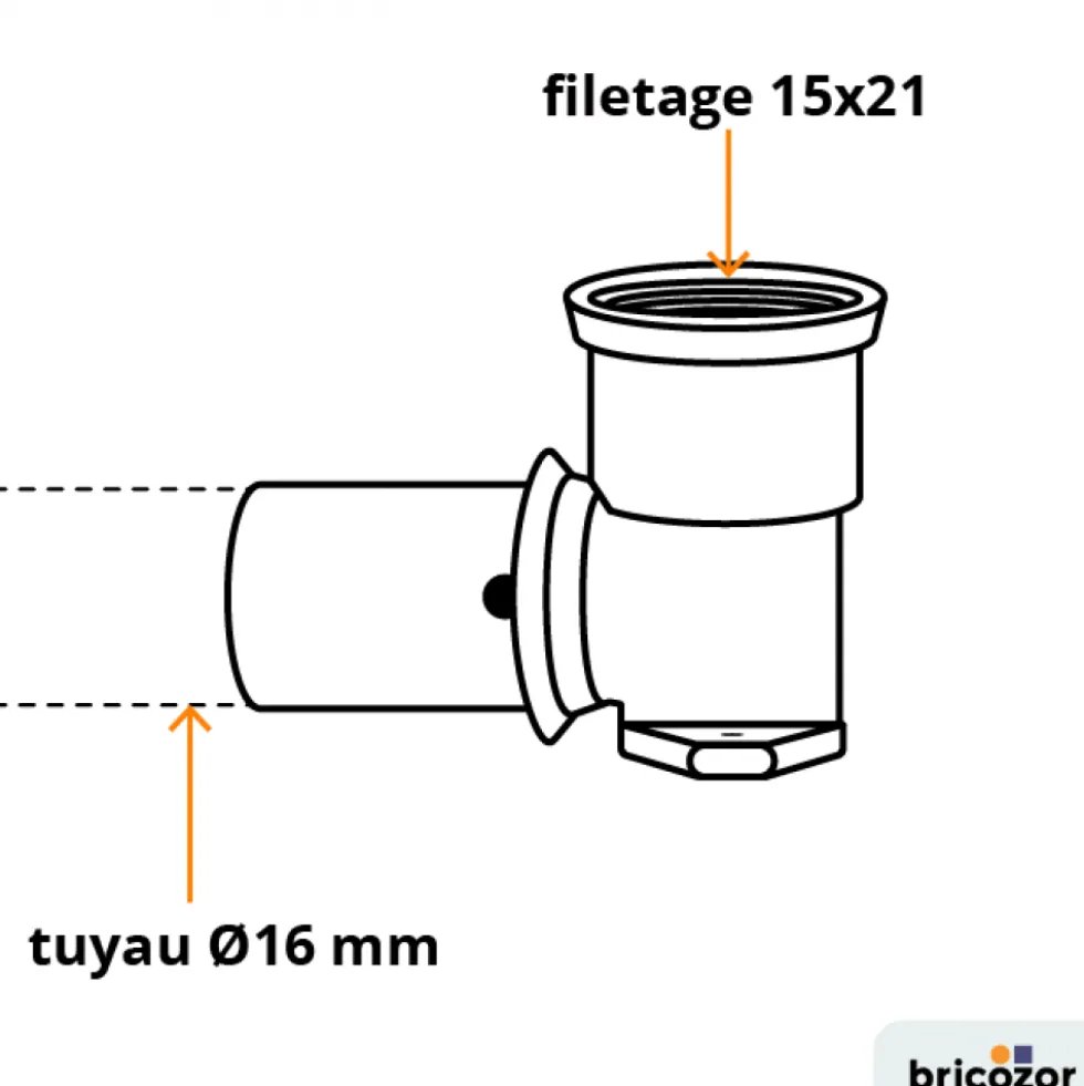 Coude PER à sertir F15x21 à visser avec embase de fixation BRICOZOR