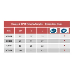 Coude PVC blanc 87°30 femelle / femelle NICOLL