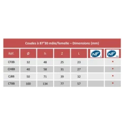 Coude PVC blanc 45° mâle / femelle NICOLL