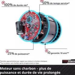 Coupe-bordures sans fil pro - GP-CT 36/35 Li BL-Solo - Power X-Change EINHELL PROFESSIONAL