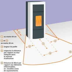 Cuisinière à bois 10,5kW - four 78L - pierre naturelle - Gardenia XXL Petra LA NORDICA EXTRAFLAME