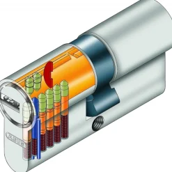 Cylindre double débrayable EC-S 45x45 mm - nickelé mat sur clé modèle 19850 ABUS