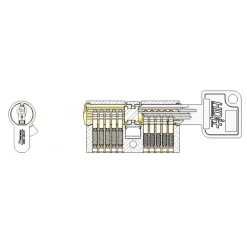 Cylindre double varié en laiton nickelé type HDI VACHETTE
