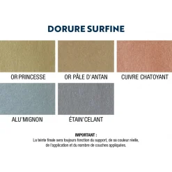 Dorure surfine 1919 by Mauler