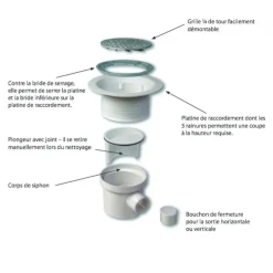 Ensemble grille aluminium et bride pour siphon de sol Docia Système NICOLL