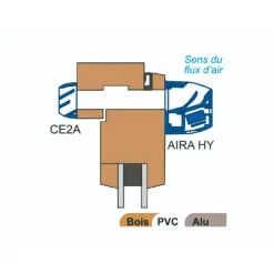 Entrée d'air hygroréglable Aira HY - fenêtre PVC - blanc ANJOS