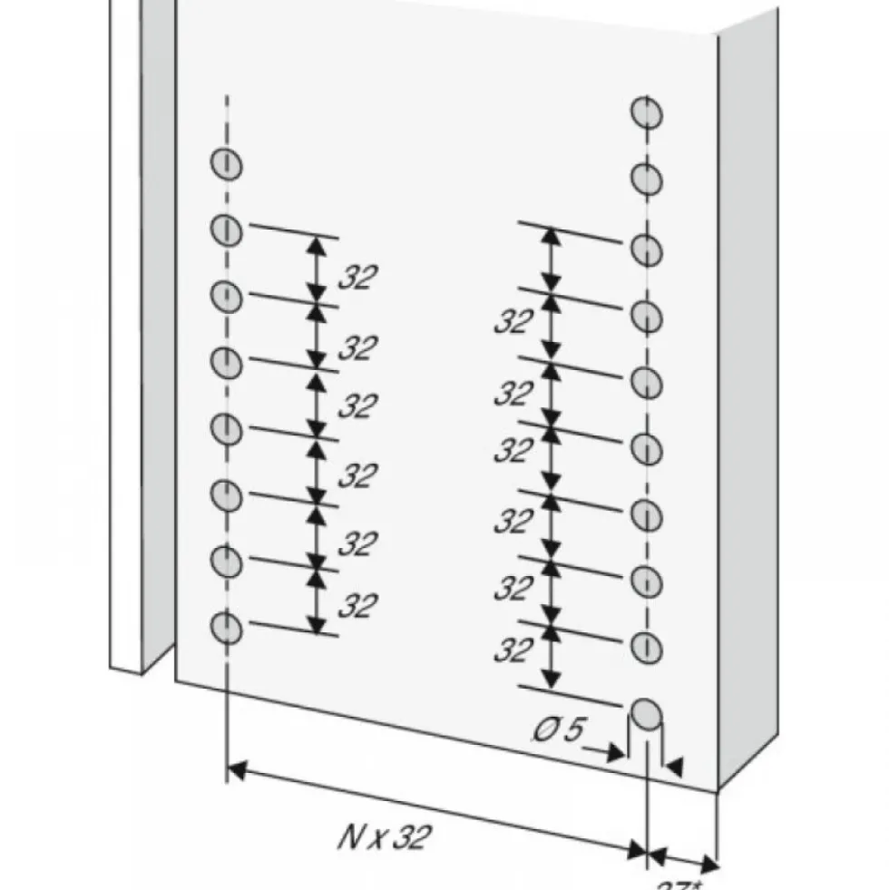 Gabarit de perçage DrillJig pour charnière Hettich Sensys et Intermat HETTICH
