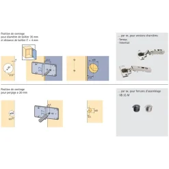 Gabarit de perçage - système 32 - Multi Blue HETTICH