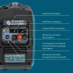 Groupe électrogène de courant continu - 1,6 kW - KS 24VS-DC KONNER & SOHNEN