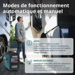 Groupe électrogène de courant continu - 1,6 kW - KS 24VS-DC KONNER & SOHNEN