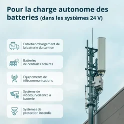Groupe électrogène de courant continu - 1,6 kW - KS 24VS-DC KONNER & SOHNEN