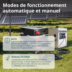 Groupe électrogène de courant continu - 1,6 kW - KS 24VM-DC KONNER & SOHNEN