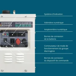 Groupe électrogène de courant continu - 1,6 kW - KS 24VM-DC KONNER & SOHNEN