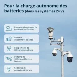 Groupe électrogène de courant continu - 1,6 kW - KS 24VM-DC KONNER & SOHNEN