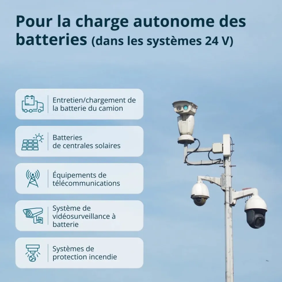 Groupe électrogène de courant continu - 1,6 kW - KS 24VM-DC KONNER & SOHNEN